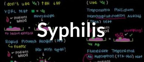 What You Need To Know about Syphilis…